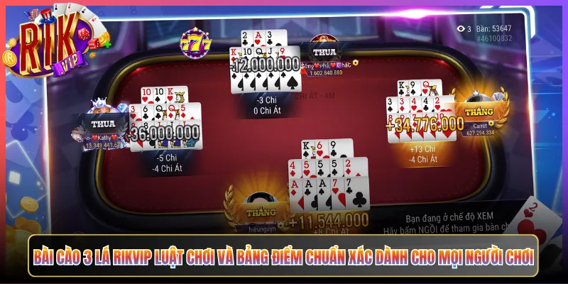 Bài Cào 3 Lá Rikvip Luật Chơi Và Bảng Điểm Chuẩn Xác Dành Cho Mọi Người Chơi