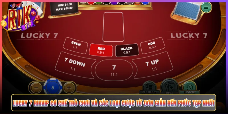 Lucky 7 Rikvip Cơ Chế Trò Chơi Và Các Loại Cược Từ Đơn Giản Đến Phức Tạp Nhất
